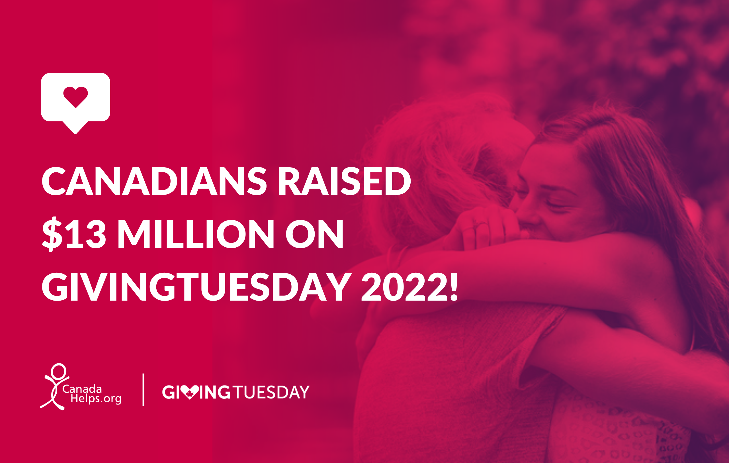 GivingTuesday 2022